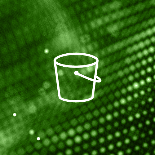 Amazon S3 Security Part 5 Additional Layers of Security Druva